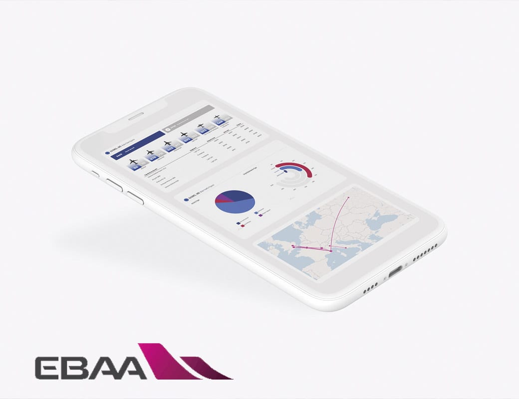 ebaa-operate-woomera EBAAVisualisation de données en real time